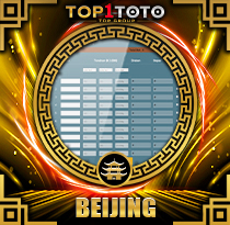 PREDIKSI TOGEL TOTO-BEIJING 09 MEI 2026 TOP1TOTO