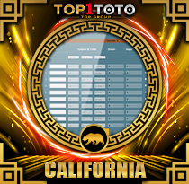 PREDIKSI TOGEL CALIFORNIA 11 MEI 2026 TOP1TOTO