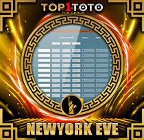 PREDIKSI TOGEL NEWYORK-EVE 10 MEI 2026 TOP1TOTO
