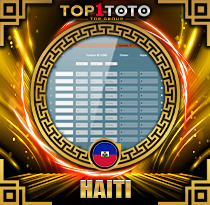 PREDIKSI TOGEL HAITI 11 MEI 2026 TOP1TOTO
