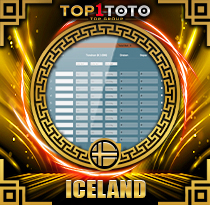PREDIKSI TOGEL ICELAND 09 MEI 2026 TOP1TOTO