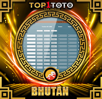 PREDIKSI TOGEL BHUTAN 09 MEI 2026 TOP1TOTO