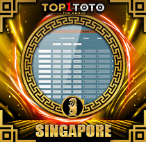 PREDIKSI TOGEL SINGAPORE 11 MEI 2026 TOP1TOTO