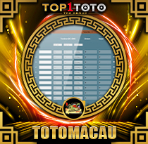 PREDIKSI TOGEL TOTOMACAU-4D-P2 09 MEI 2026 TOP1TOTO